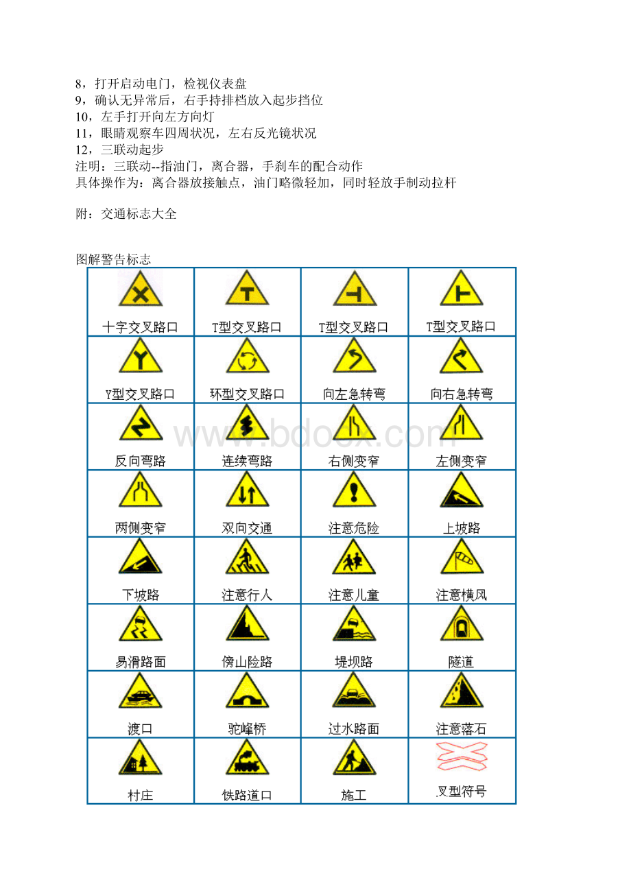 驾驶证考试题及图标共15页文档.docx_第3页