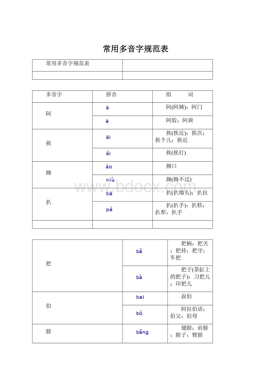 常用多音字规范表文档格式.docx