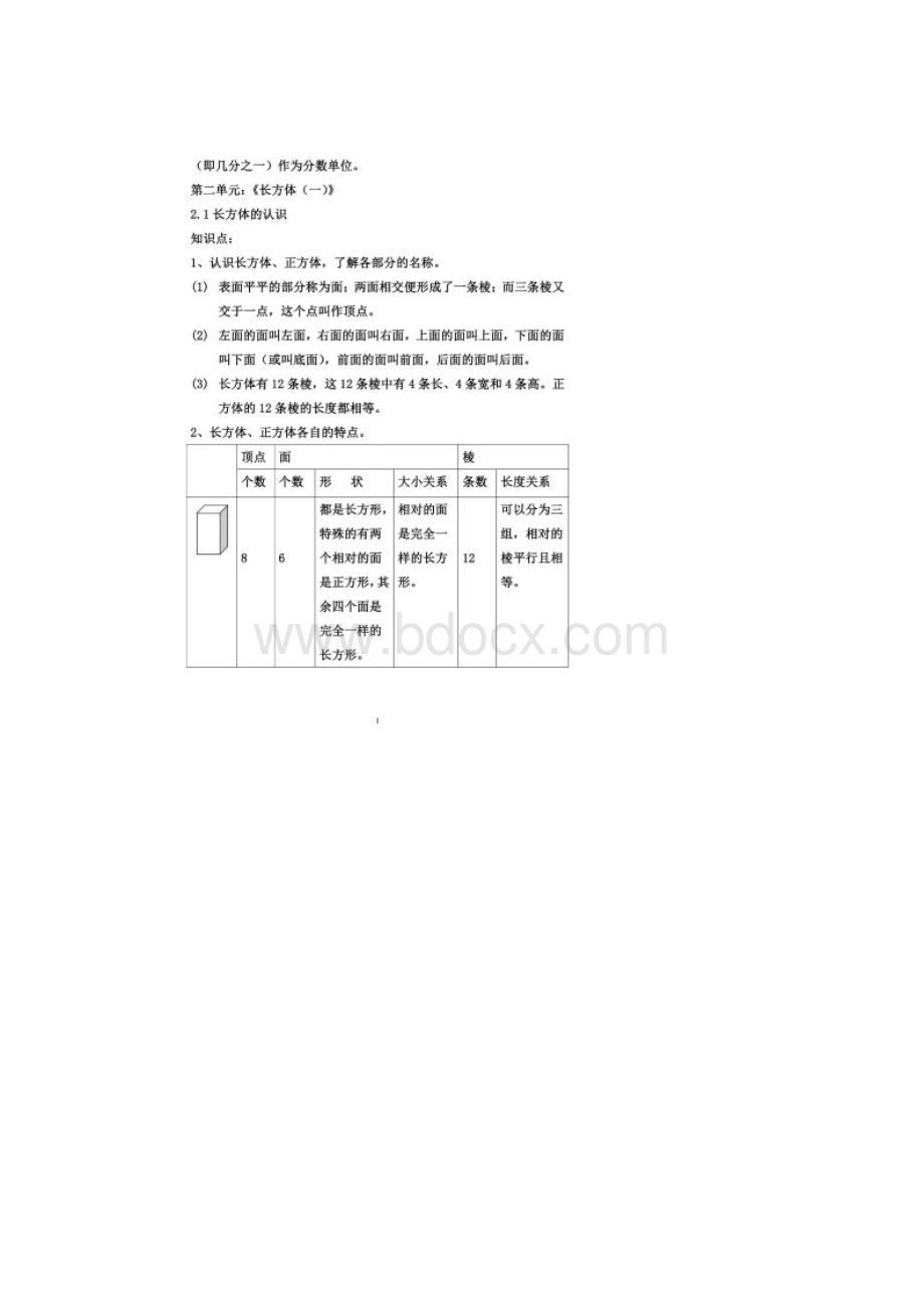 新北师大版小学五年级数学下册知识点归纳Word文件下载.docx_第2页