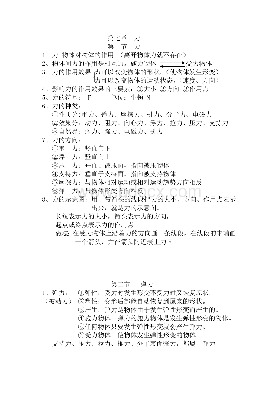 八年物理第七章力知识点总结.doc_第1页