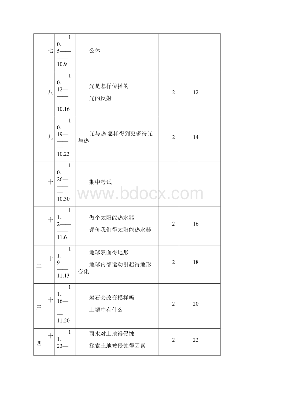 小学五年级上册科学全册教案.docx_第2页