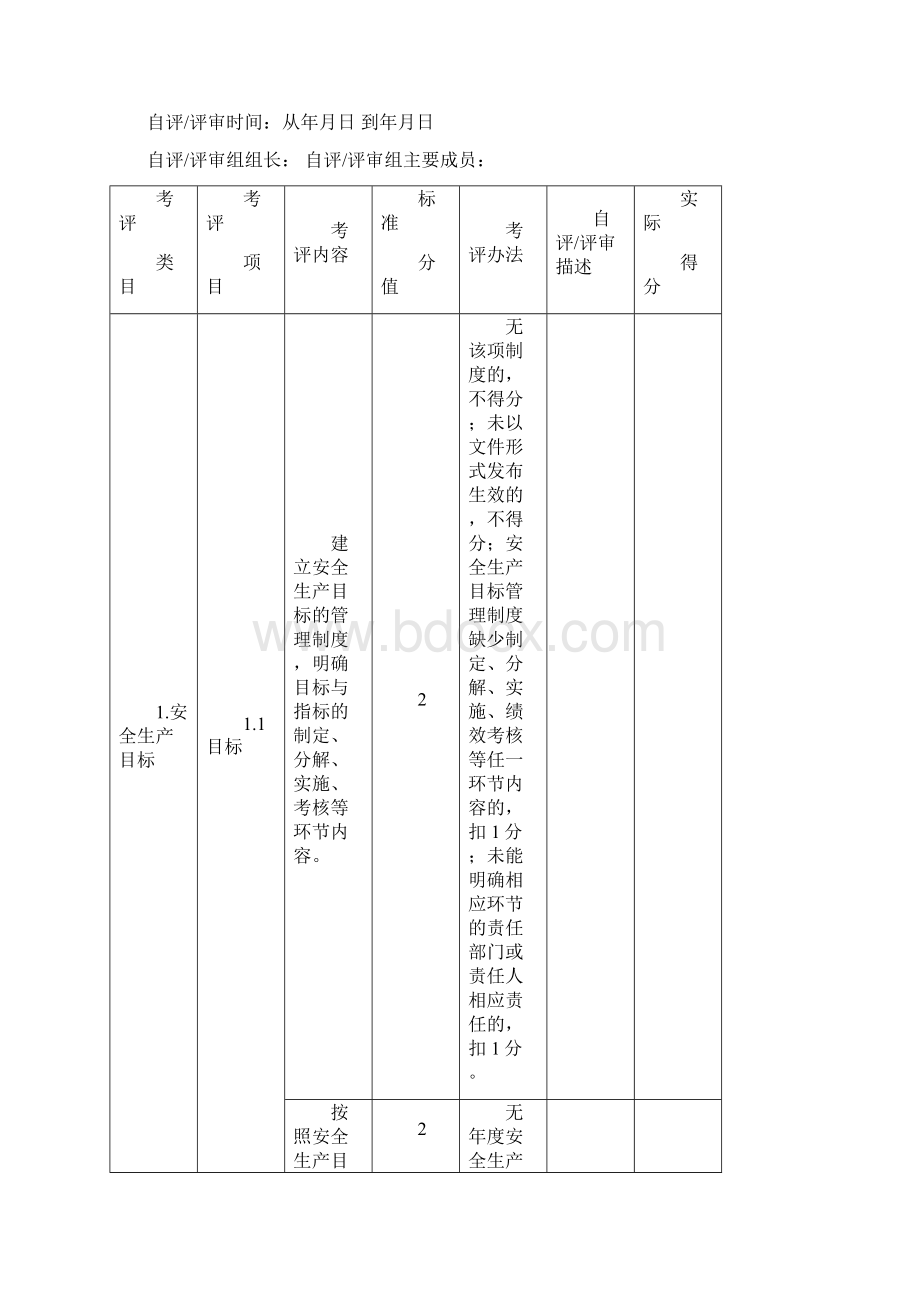 服装企业安全生产标准化基本规范评分表文档格式.docx_第2页