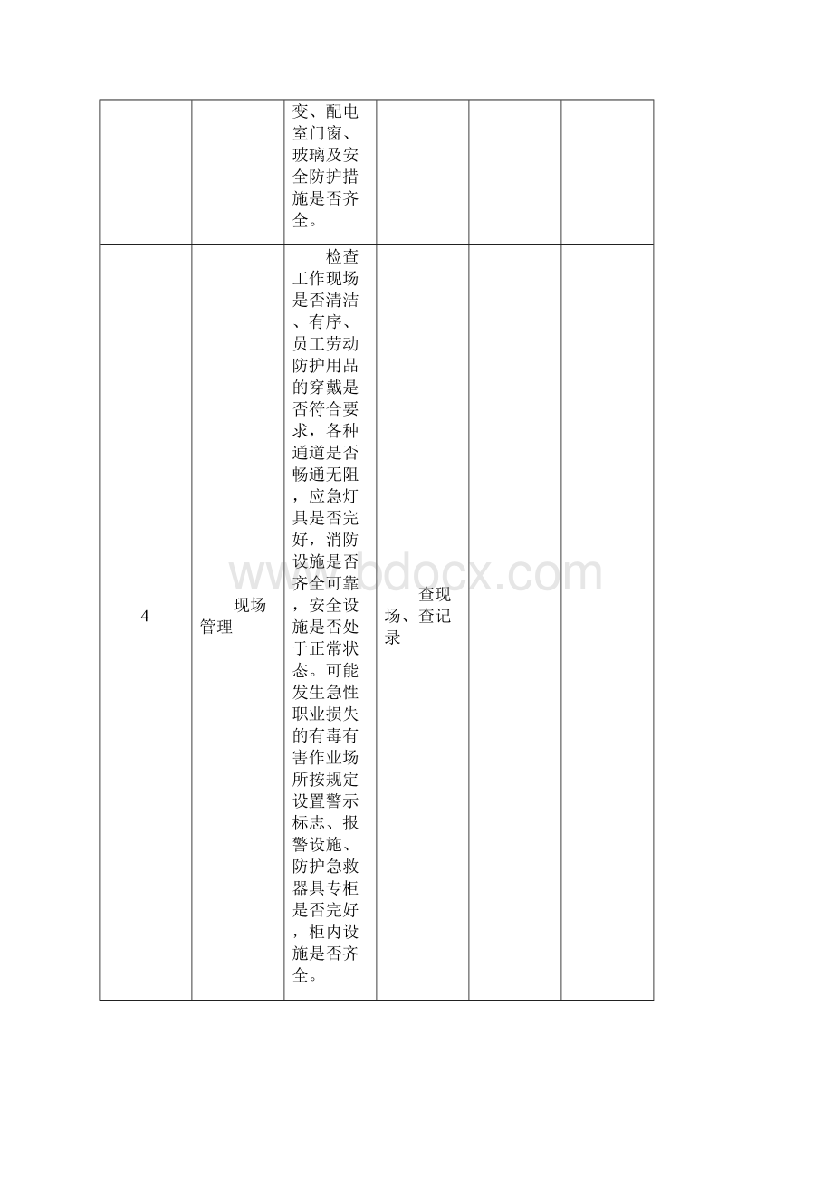 水利施工安全检查表汇总.docx_第3页