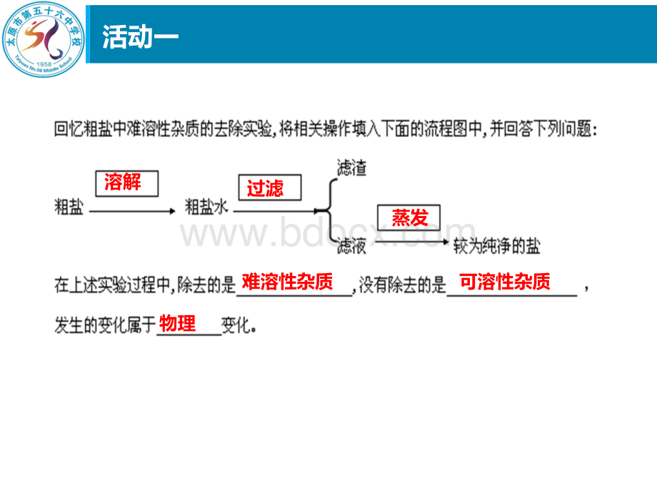 常见酸碱盐的除杂PPT资料.ppt_第2页