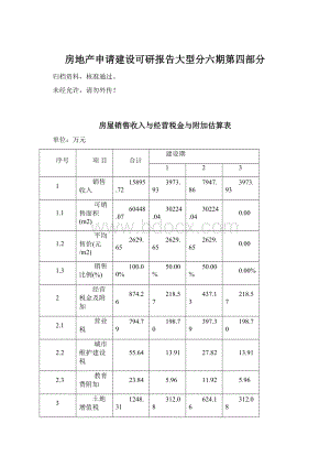 房地产申请建设可研报告大型分六期第四部分.docx