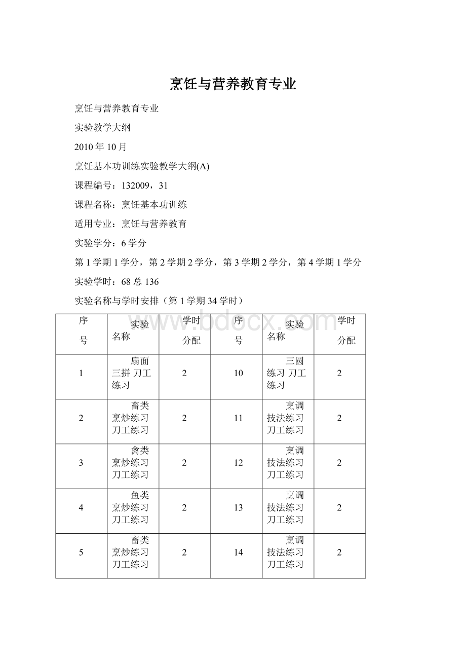 烹饪与营养教育专业.docx