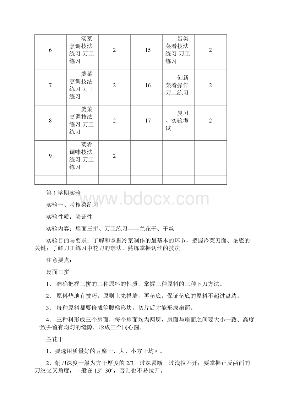 烹饪与营养教育专业Word下载.docx_第3页