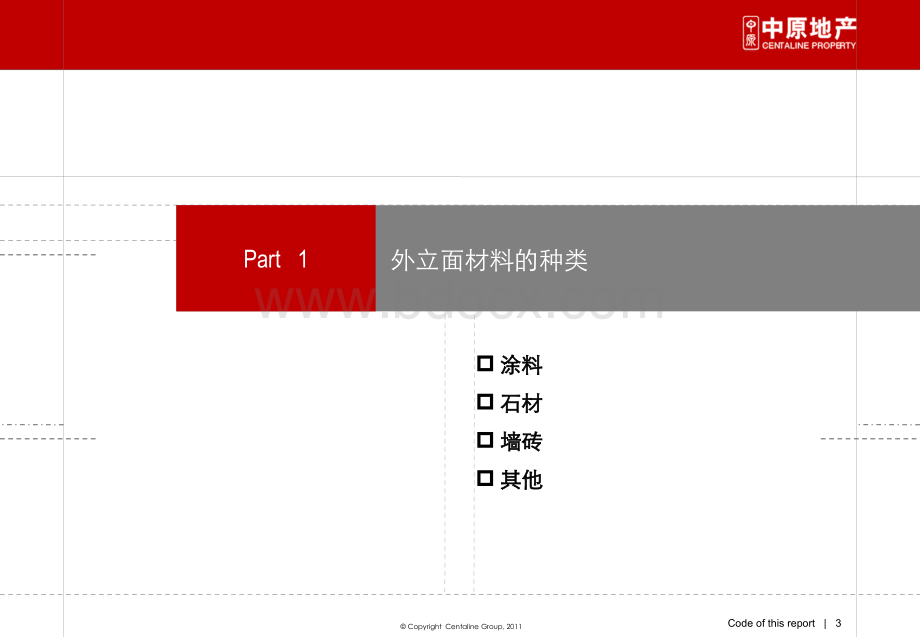 建筑外立面用材专题研究报告.ppt_第3页