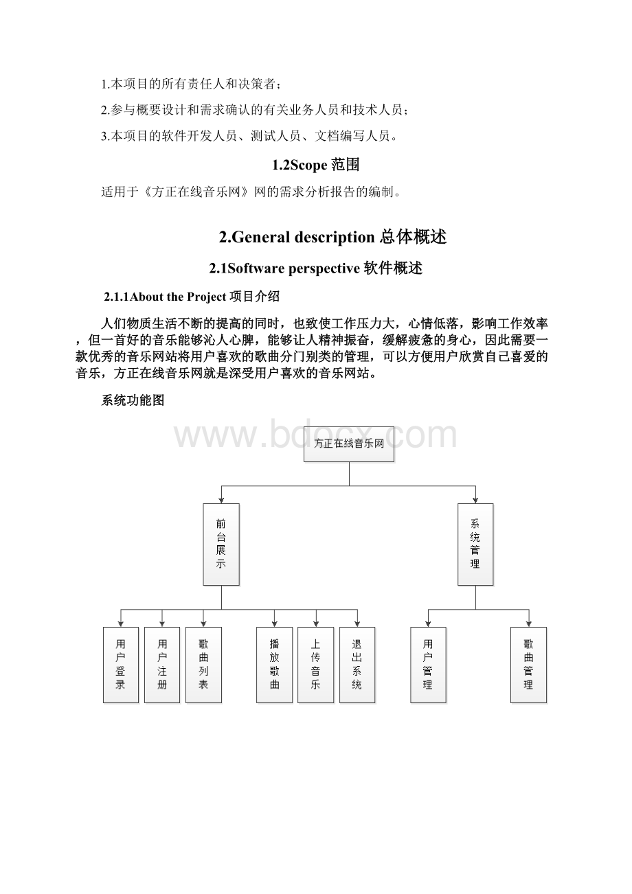 在线音乐网需求文档Word格式.docx_第2页