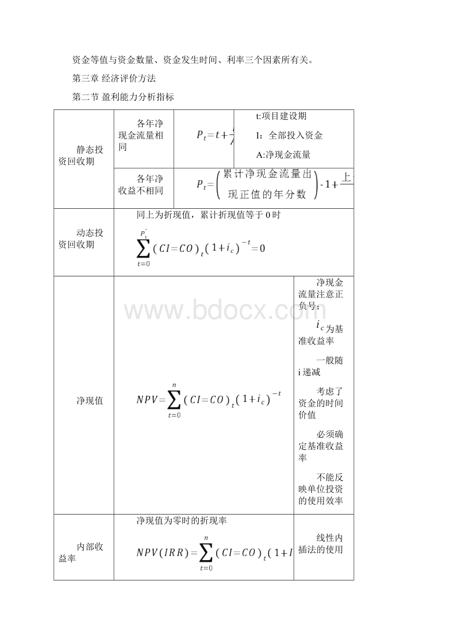 技术经济学知识点汇总Word格式文档下载.docx_第3页