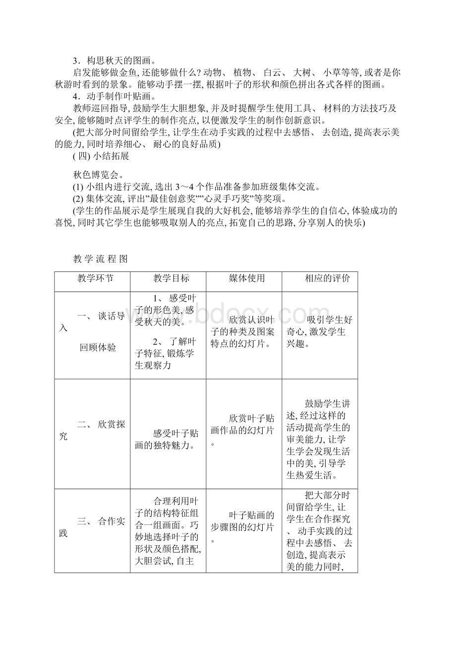 叶子流程图模板文档格式.docx_第3页