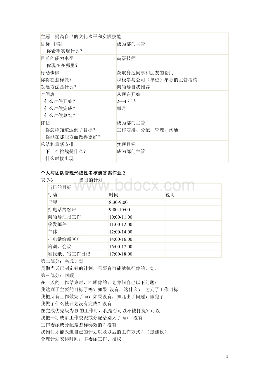 个人与团队形成性考核册参考答案(全).doc_第2页