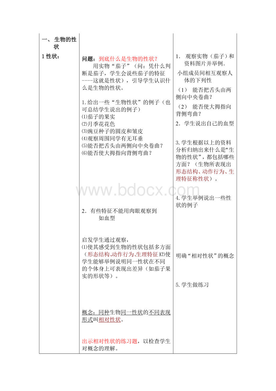 《基因控制生物的性状》教学设计Word文件下载.doc_第2页