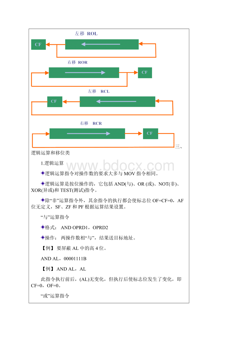 微机原理与接口技术08第3章 寻址方式和指令系统33 习题3.docx_第3页