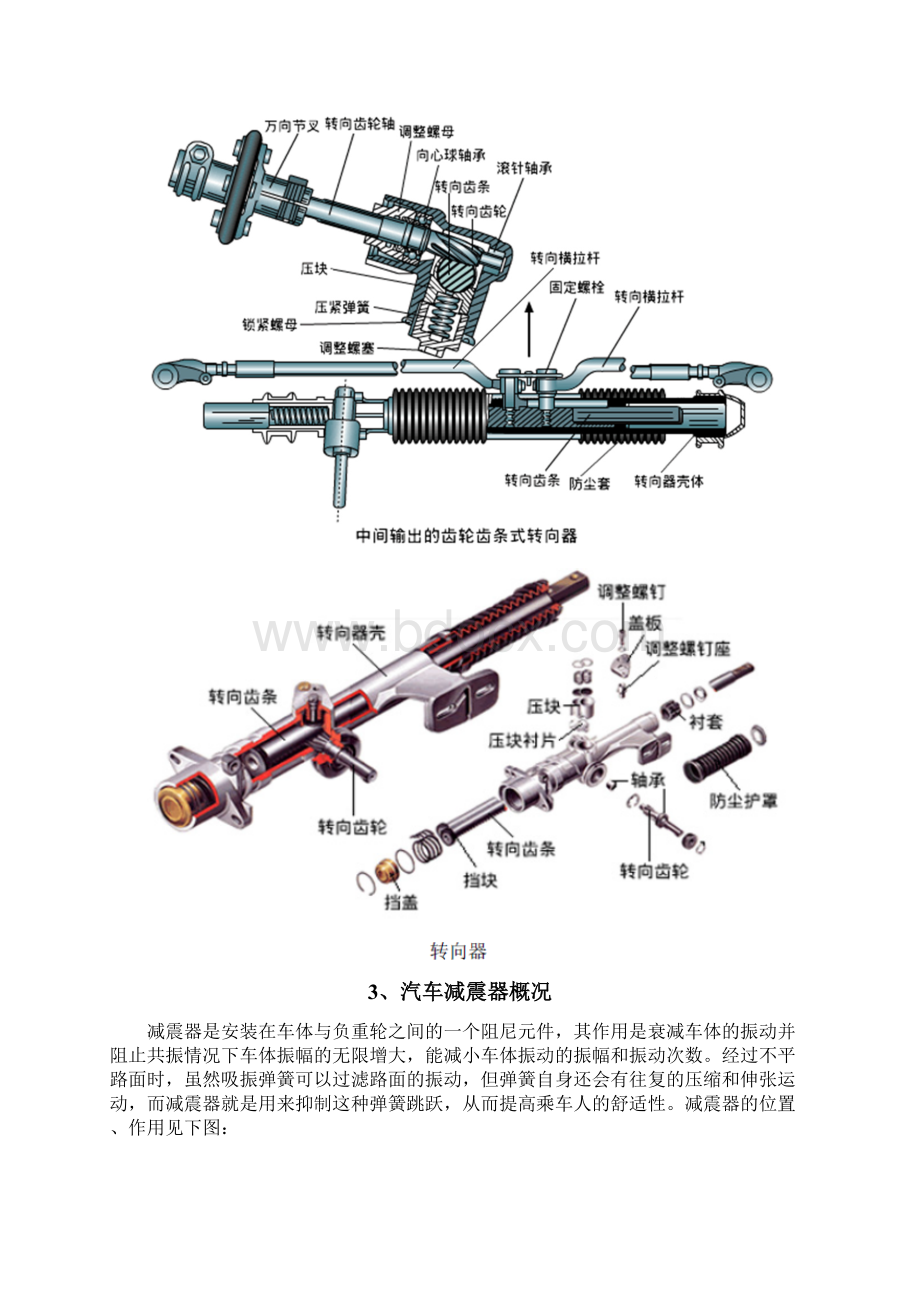 汽车转向器零部件与减震器零部件行业分析报告Word文档格式.docx_第3页