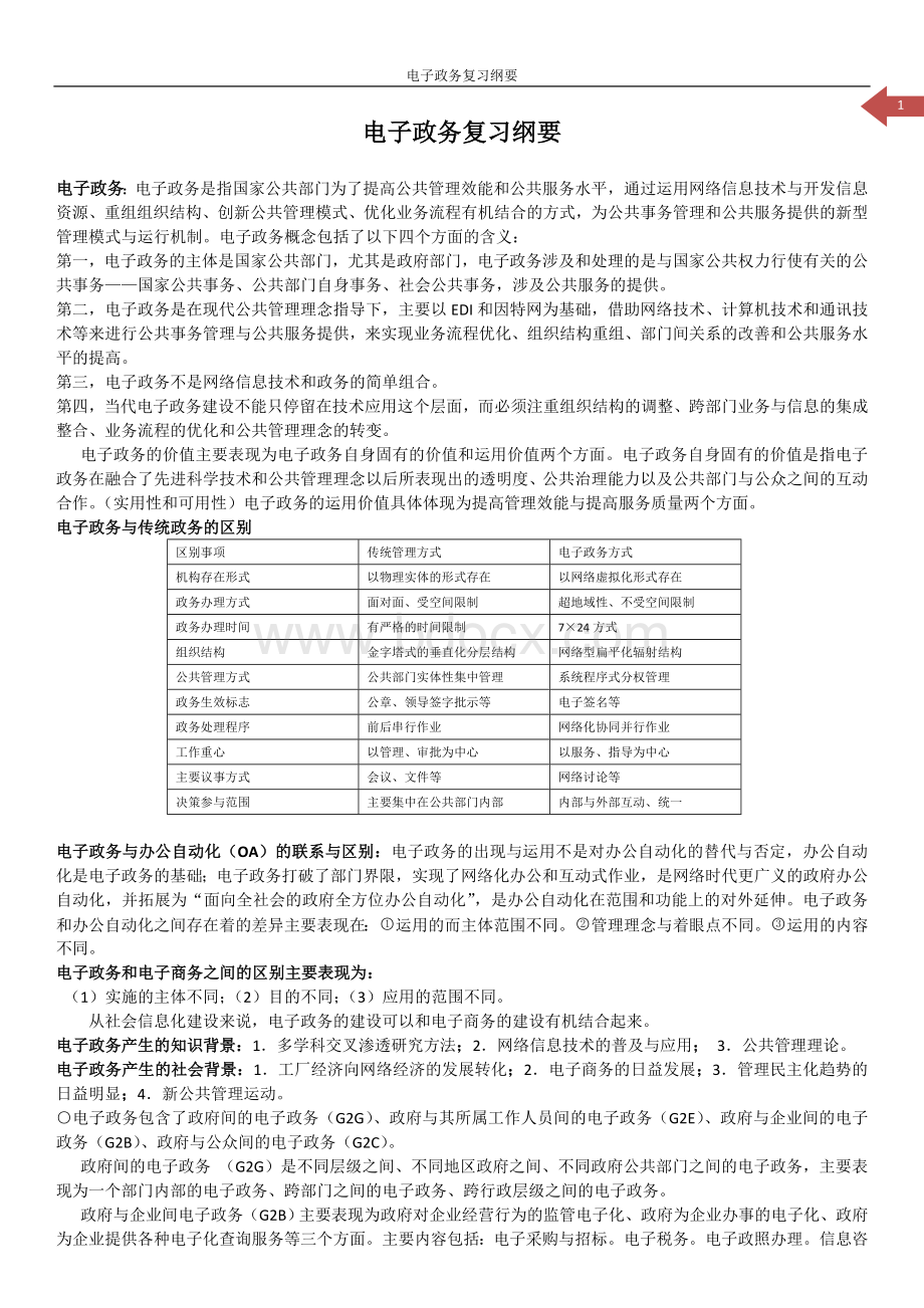 电子政务复习提纲.doc_第1页