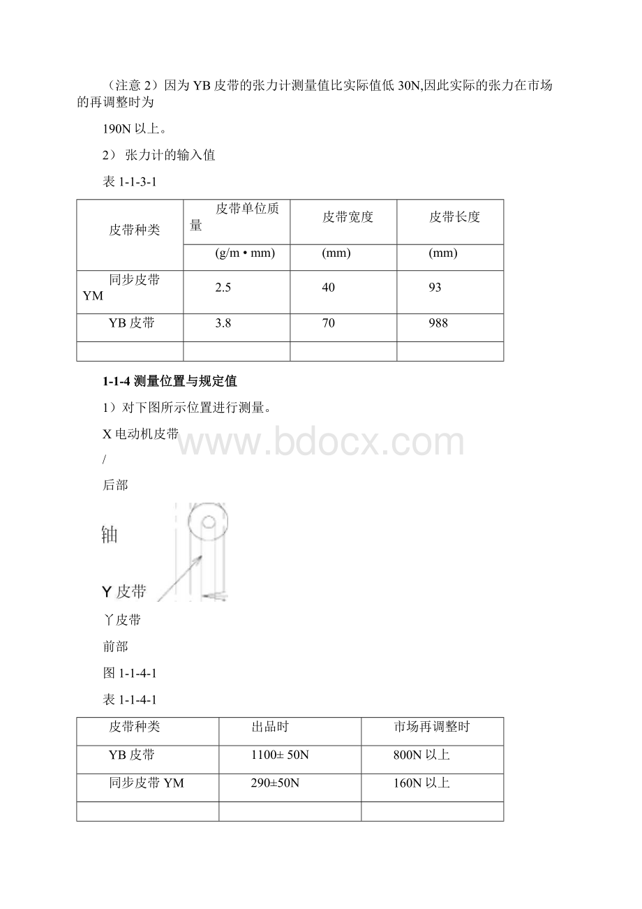 JUKI贴片机SMT生产线培训资料1.docx_第3页