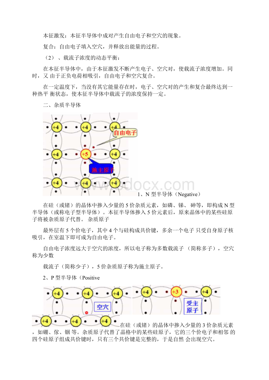 第一章半导体器件基础Word文件下载.docx_第2页