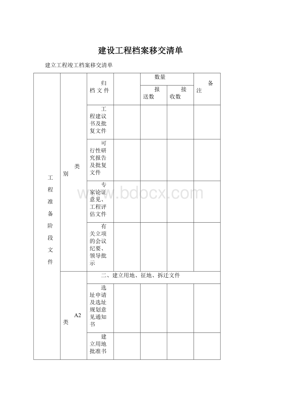 建设工程档案移交清单Word文档下载推荐.docx_第1页