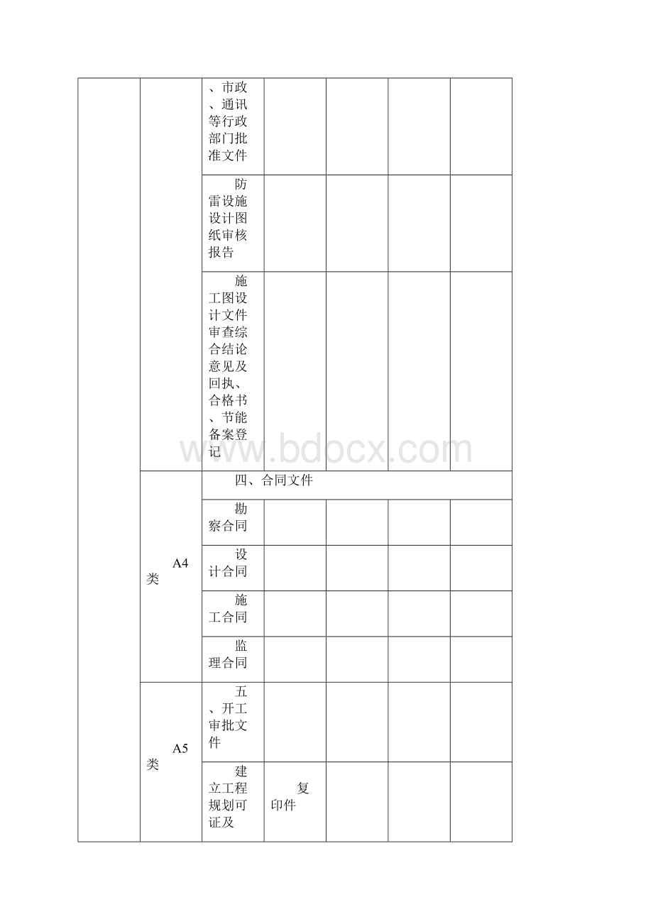 建设工程档案移交清单Word文档下载推荐.docx_第3页