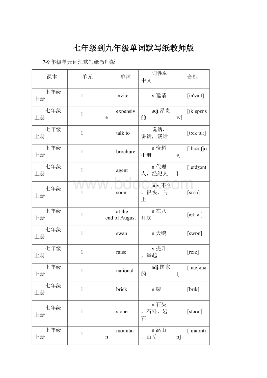 七年级到九年级单词默写纸教师版Word格式文档下载.docx