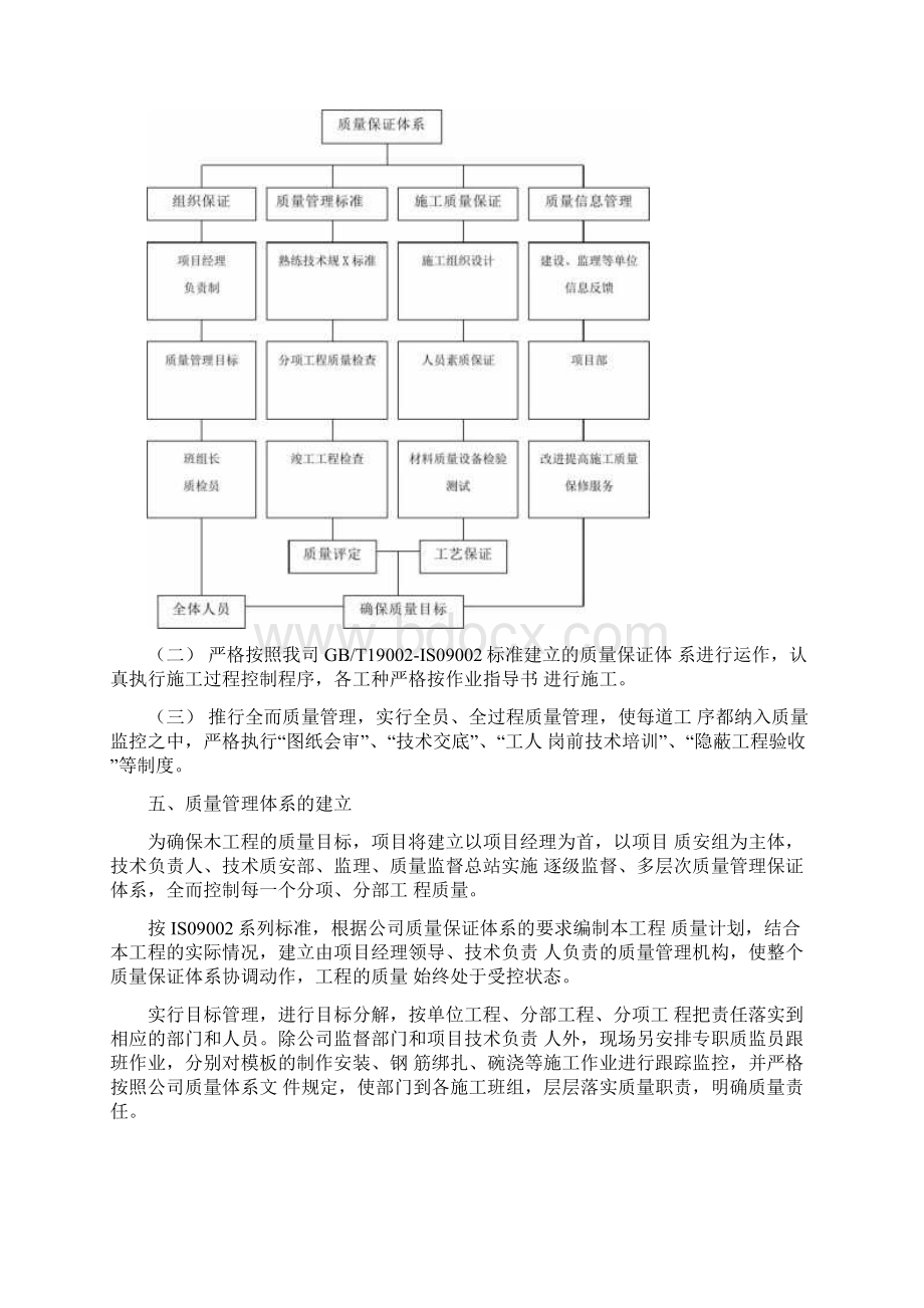 五确保工程质量的技术组织措施.docx_第3页