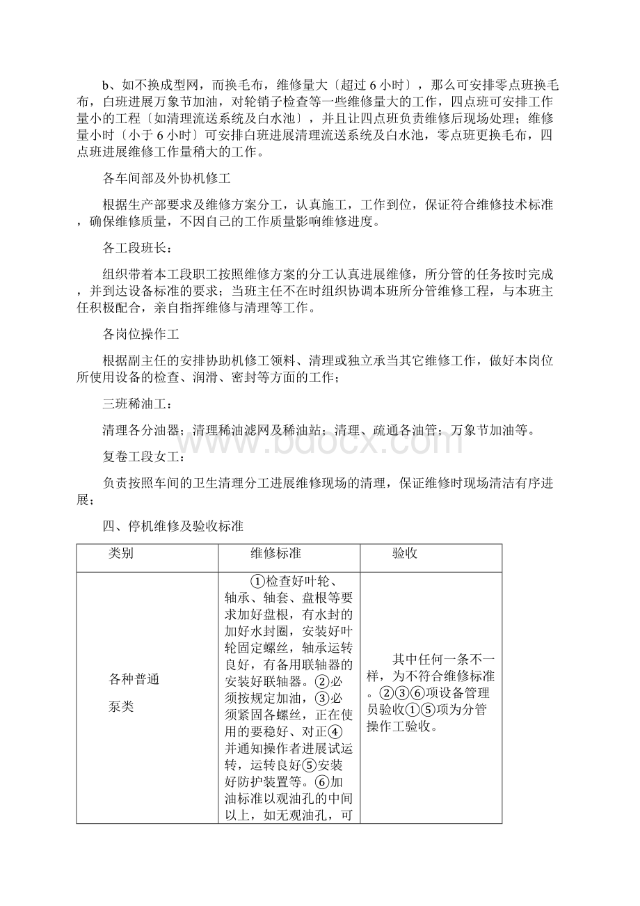 造纸厂生产车间停机维修及清理标准.docx_第3页