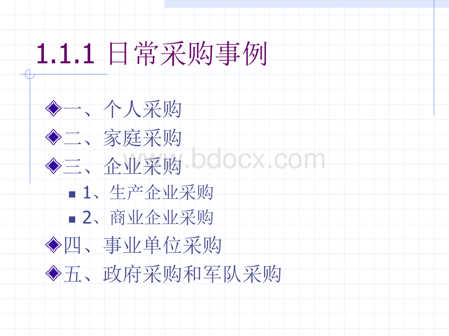 第一章采购管理概述PPT文档格式.ppt_第3页