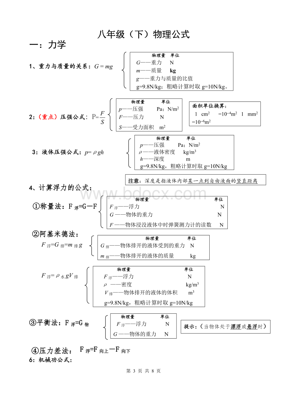 新人教版初中物理公式汇编.doc_第3页