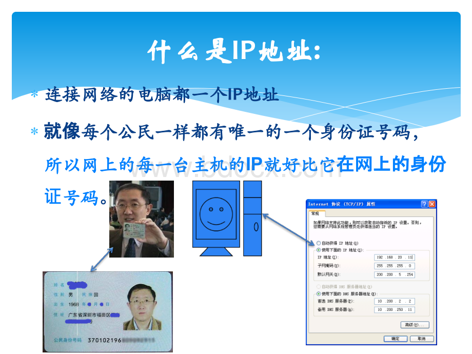 IP地址与域名(课件)PPT文档格式.ppt_第2页