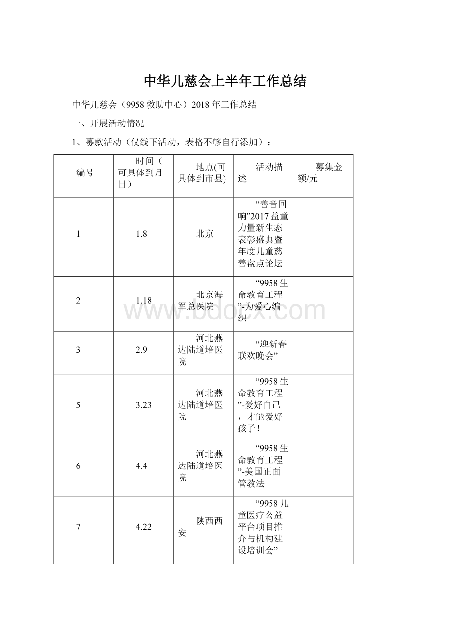 中华儿慈会上半年工作总结文档格式.docx_第1页