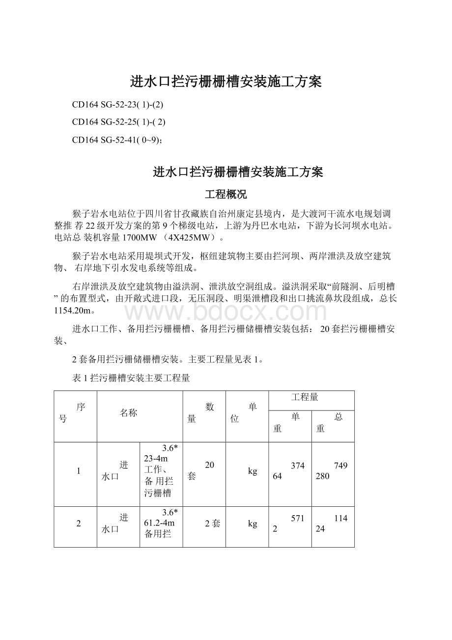 进水口拦污栅栅槽安装施工方案.docx