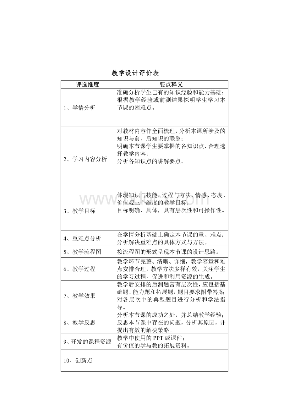 教学设计评价表Word格式.doc_第1页