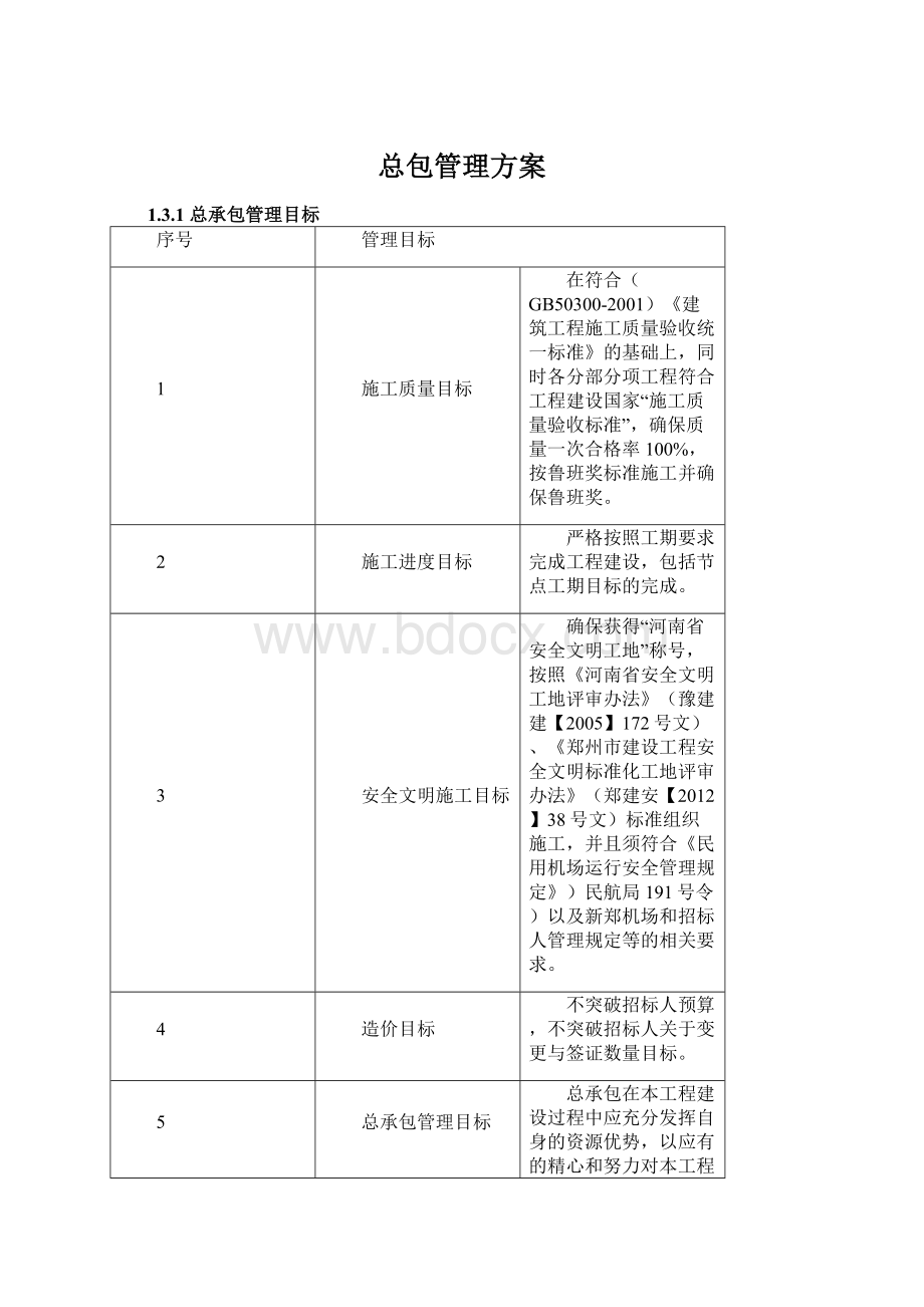 总包管理方案.docx_第1页