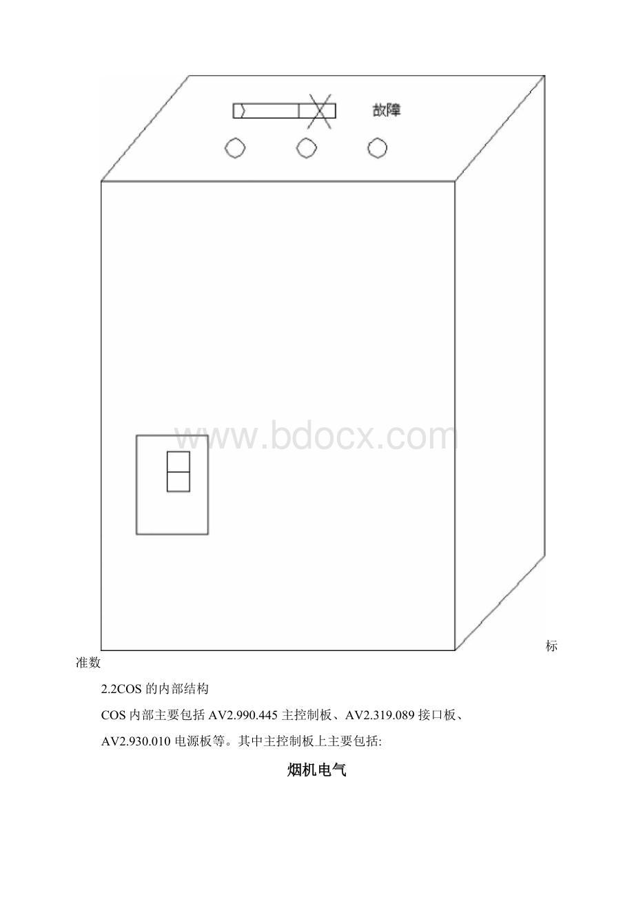 GDX2包装机烟支检测器COS系统.docx_第3页