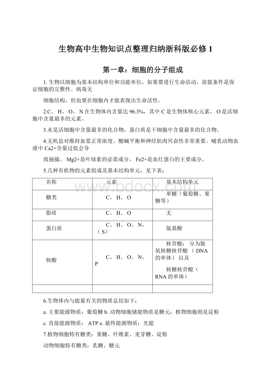 生物高中生物知识点整理归纳浙科版必修1文档格式.docx_第1页