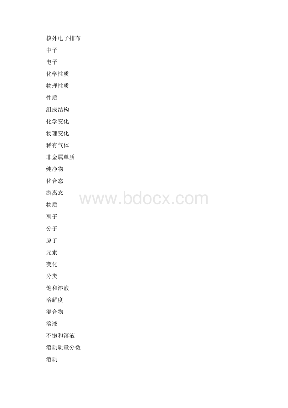 初中化学专题复习学案共32个专题Word格式.docx_第2页