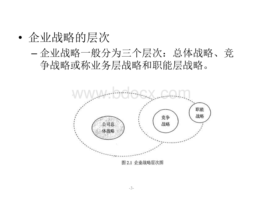 现代物流企业管理：战略.ppt_第3页