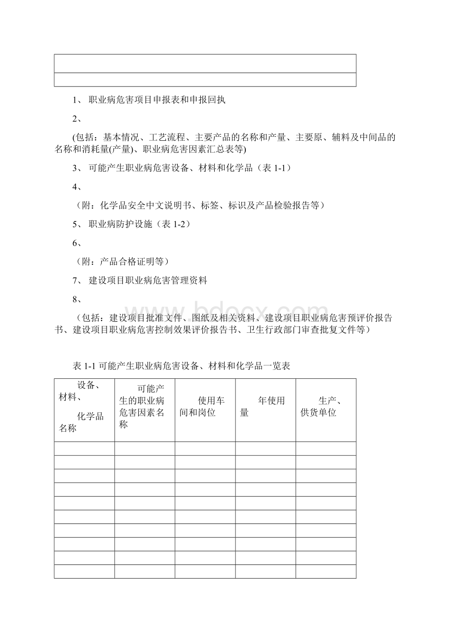 职业卫生管理制度模板Word文档下载推荐.docx_第3页