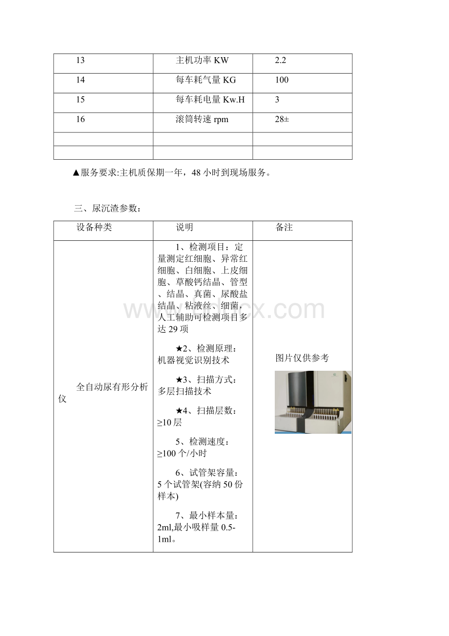 一四缸中药煎药机参数.docx_第3页