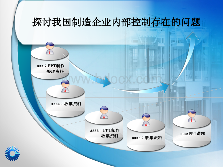 制造业内部控制制度.ppt