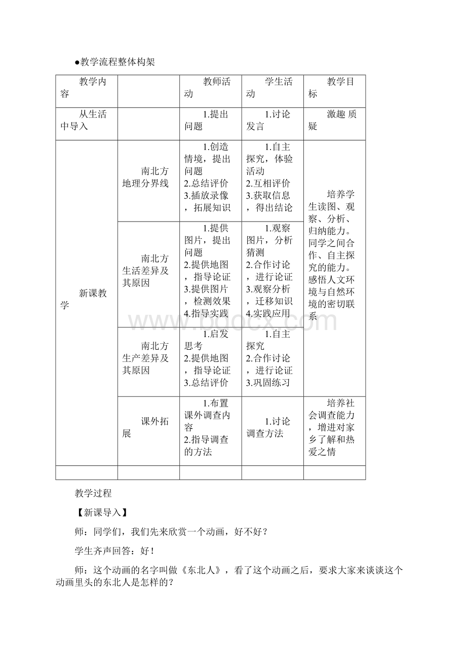 新人教版历史社会七年级《一方水土养一方人》优质课教案附教学反思.docx_第2页