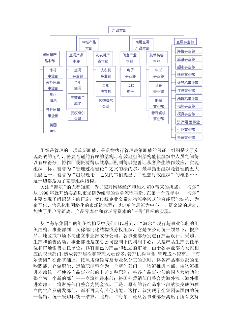 管理学角度看海尔集团的组织结构图Word文档格式.doc_第2页