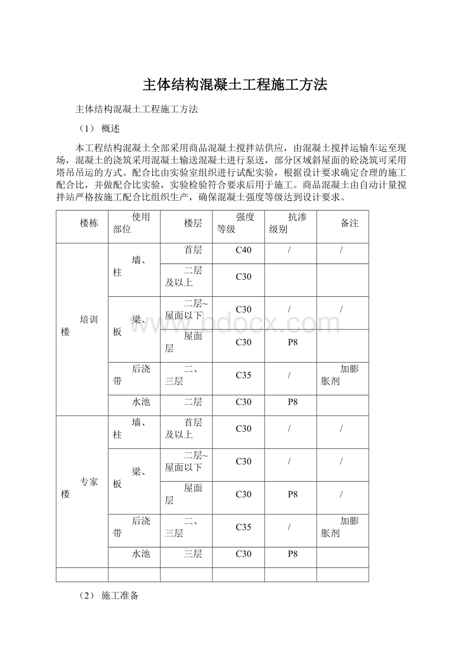 主体结构混凝土工程施工方法.docx_第1页