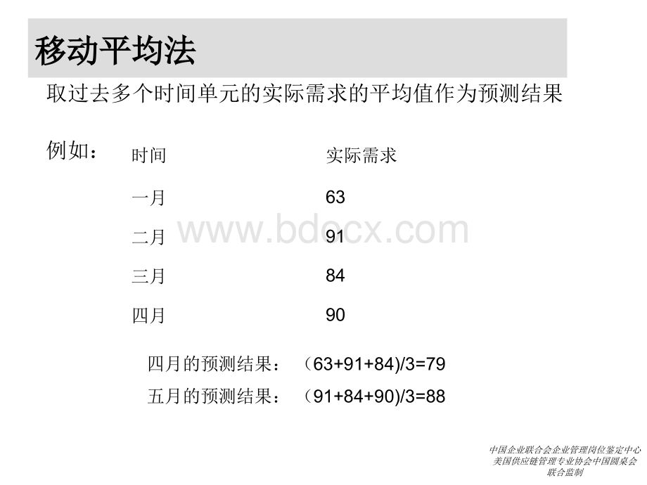 供应链模拟计算题方法PPT文档格式.ppt_第3页