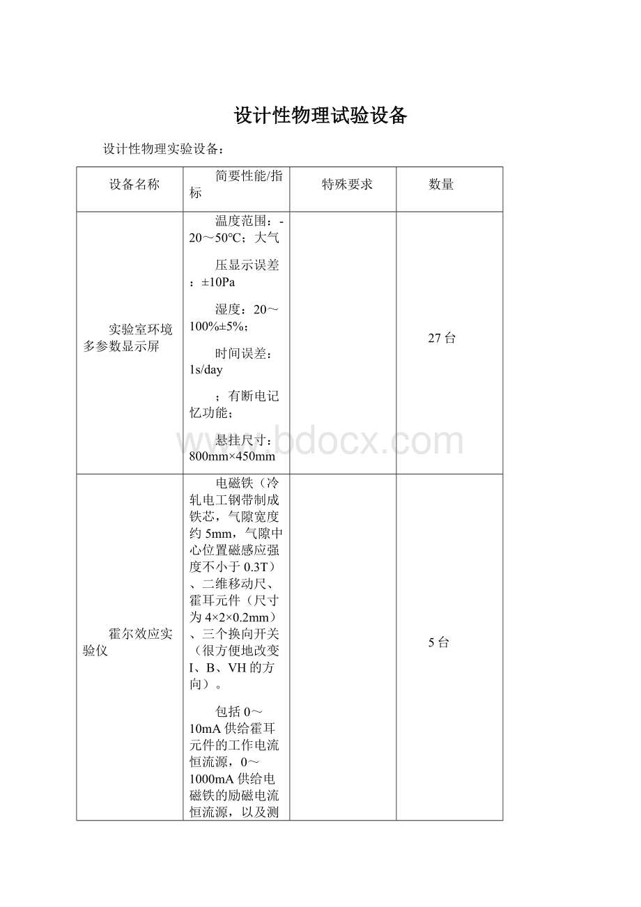 设计性物理试验设备Word格式.docx