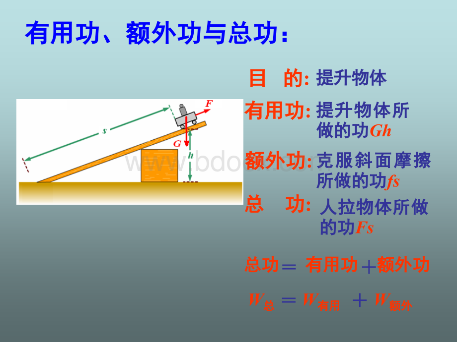 新人教版八年级物理下册第章《机械效率》ppt课件.ppt_第3页