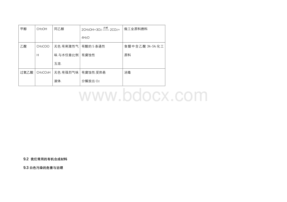 粤教版九年级化学第九章知识点.doc_第2页