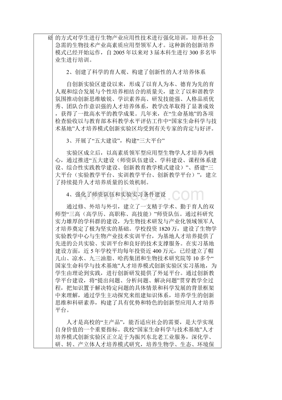 人才培养模式创新实验区申报书范本Word文档下载推荐.docx_第3页