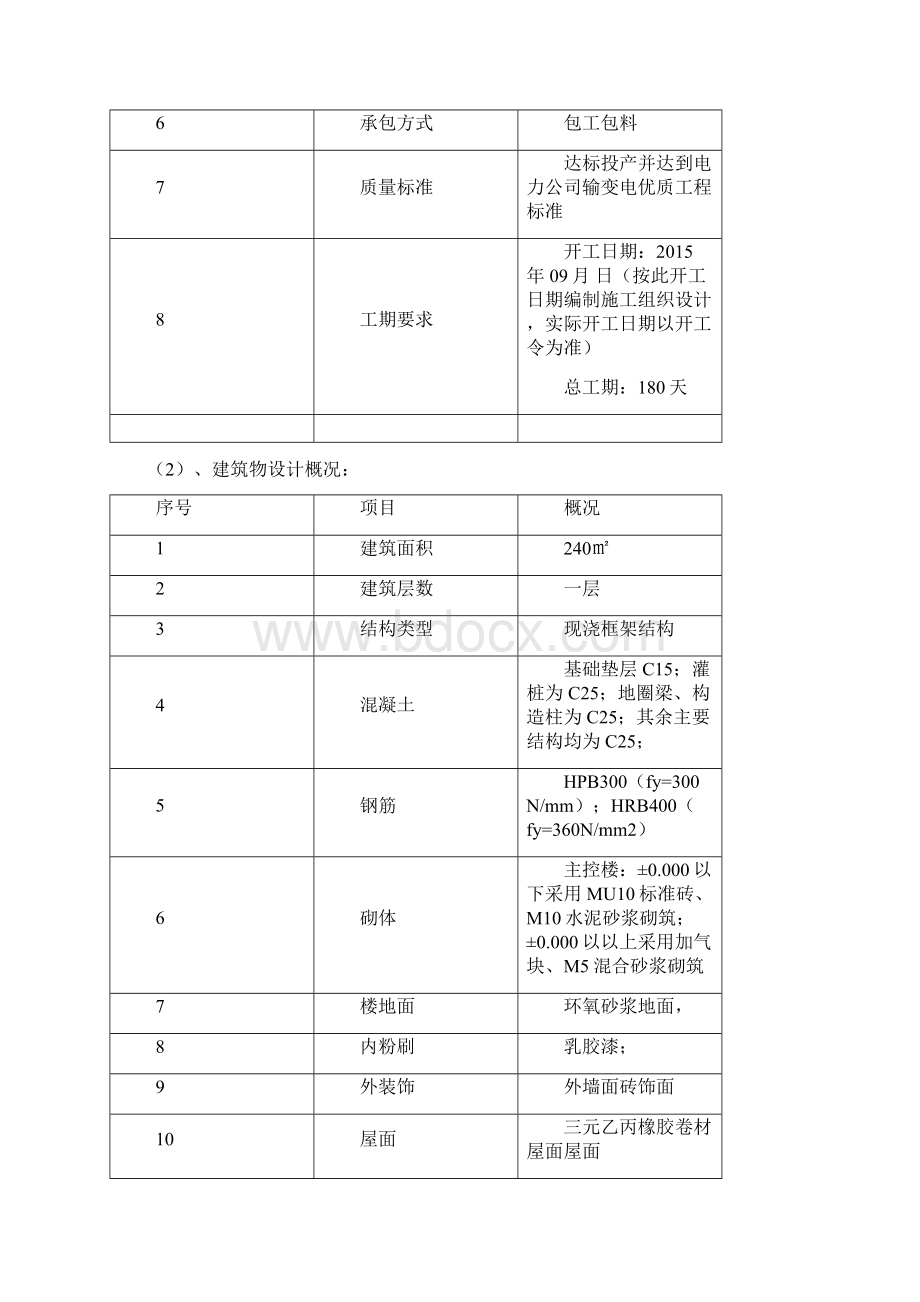 35Kv变电站建筑工程施工组织设计文档格式.docx_第3页